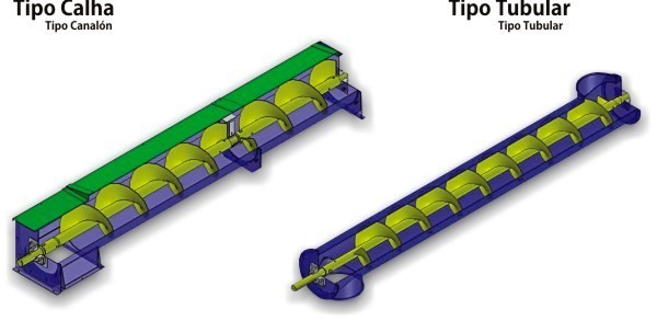 gallery/transportador helicoidal